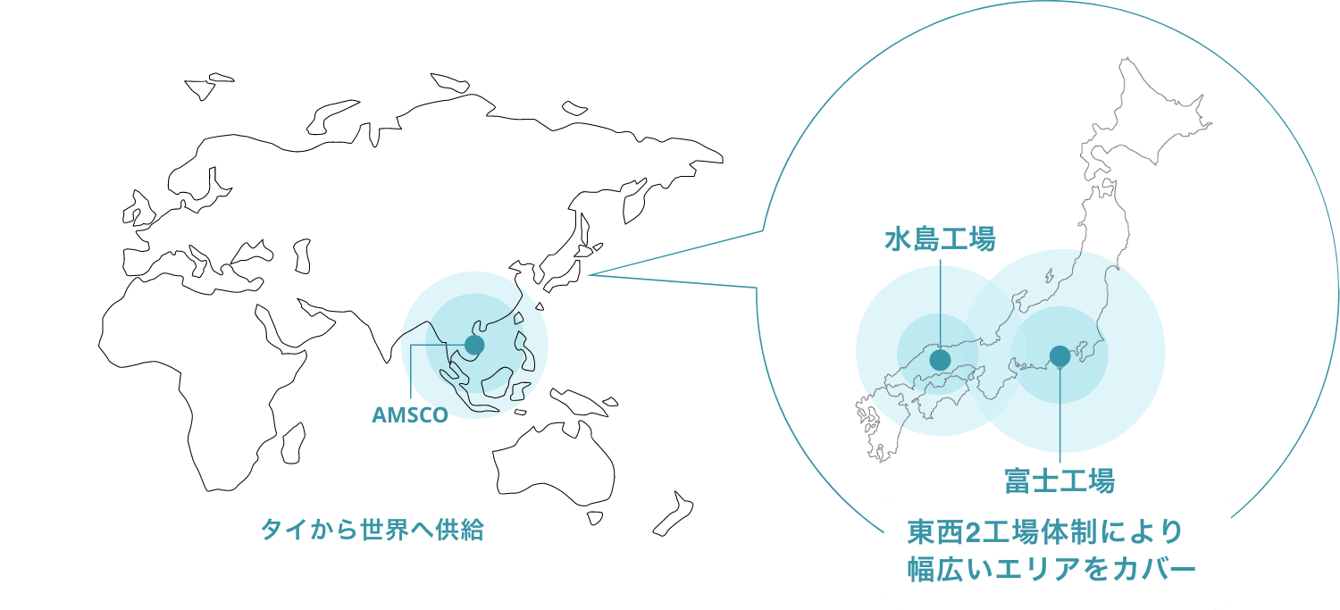 安定供給を支える東西2拠点体制