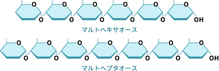 マルトヘキサオース マルトヘブタオース