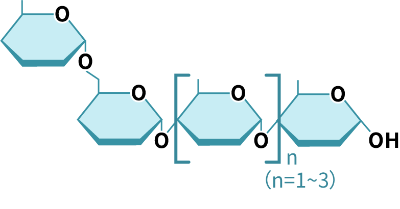 グルコース（ぶどう糖）からなる分岐構造を持つオリゴ糖