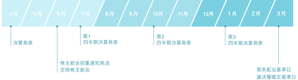 ir-calendar_img01.png