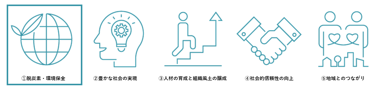 サステナ重要課題アイコンまとめ➁_1.png
