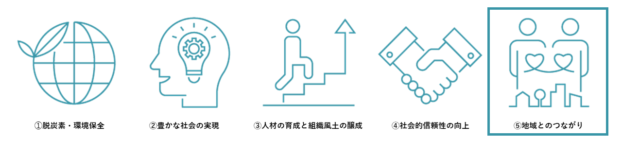 サステナ重要課題アイコンまとめ➁_1 - コピー - コピー.png