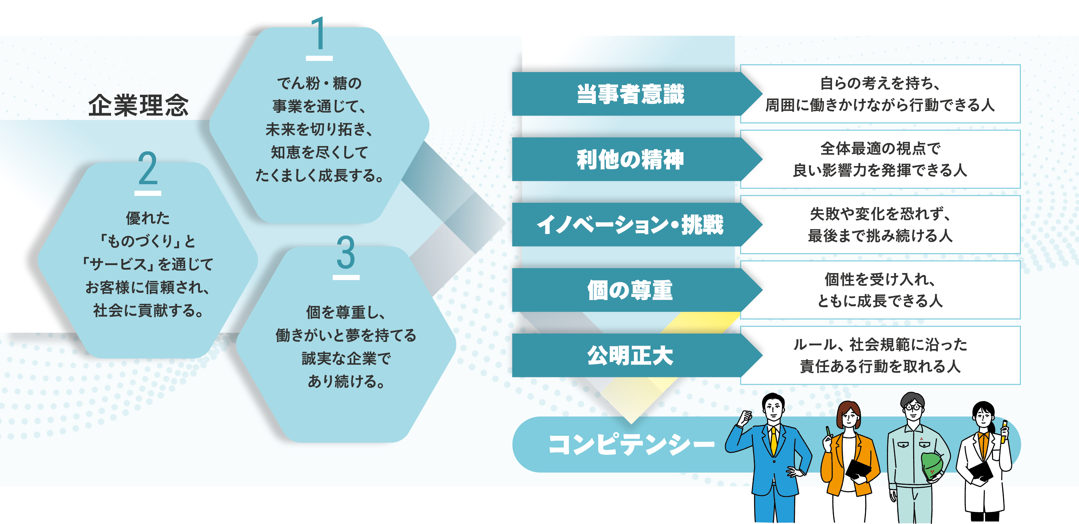 jinji-vision-02.png